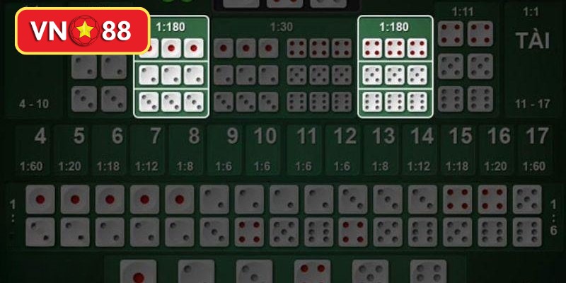 Phương pháp đặt cược mang lại hiệu quả cao